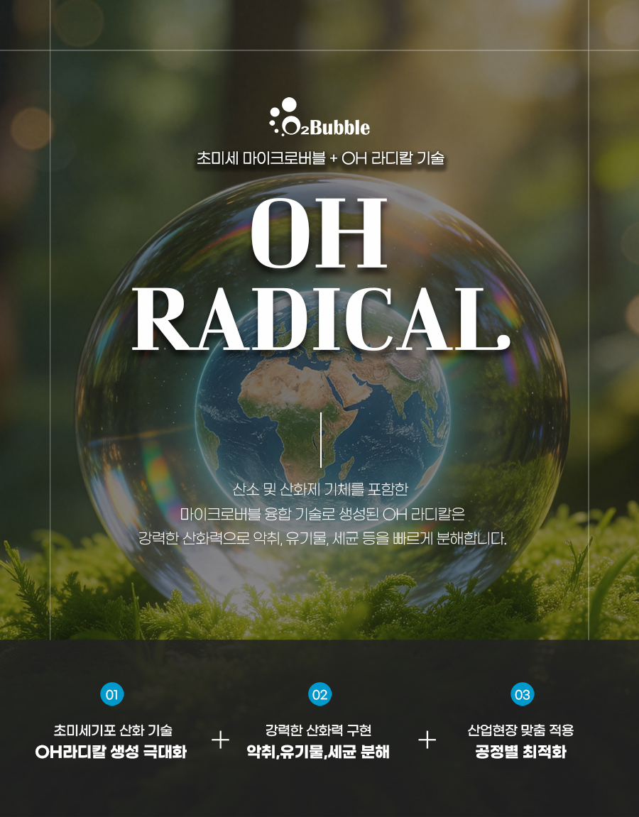 OH���Į
